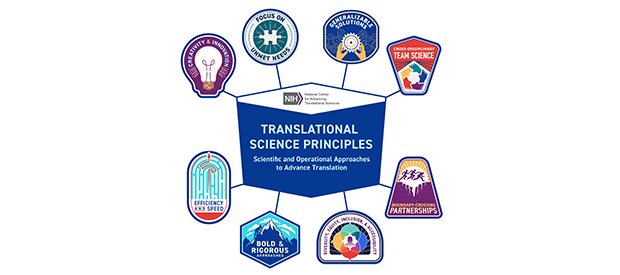 NCATS Translational Science Principles