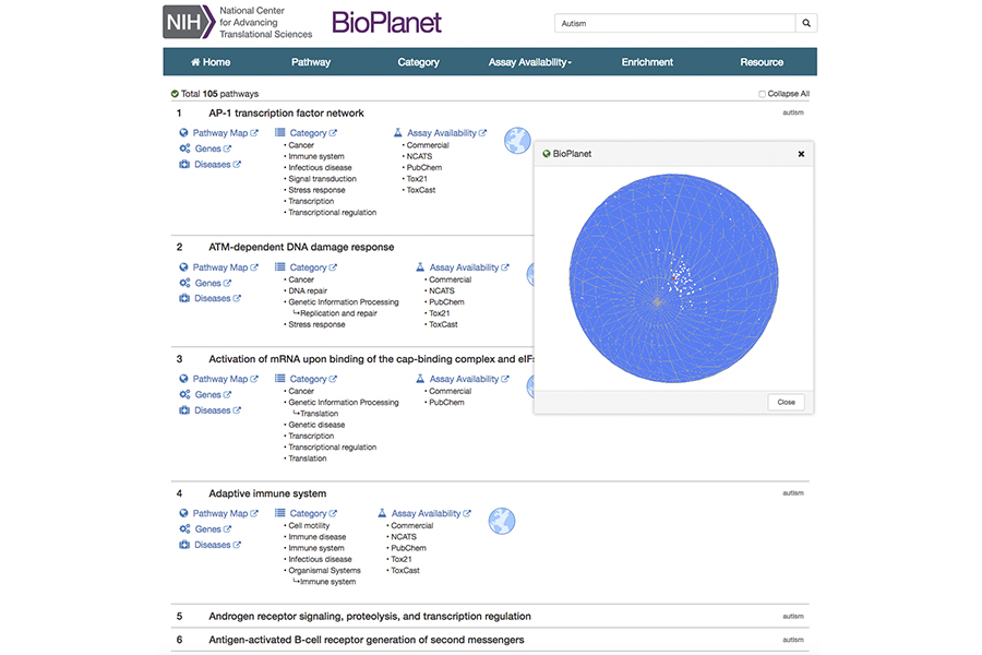 A screenshot of the BioPlanet database listing pathways involved in autism and showing an image of the BioPlanet globe.