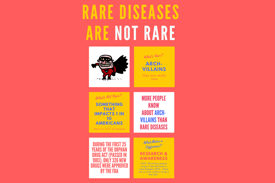 Poster with an image of a masked villain. Poster reads: "Rare diseases are not rare. What's rare? Archvillains."