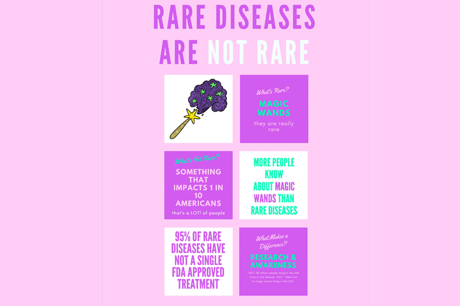 Poster with an image of a magic wand. Poster reads: "Rare diseases are not rare. What's rare? Magic wands."