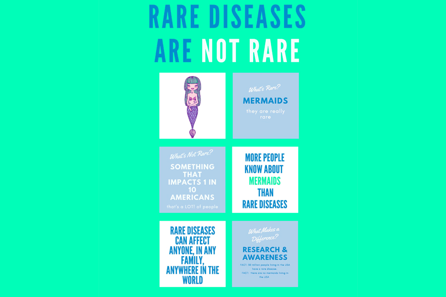 Poster with an image of a mermaid. Poster reads: "Rare diseases are not rare. What's rare? Mermaids."