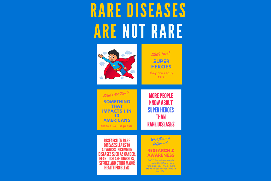 Poster with an image of a superhero flying. Poster reads: "Rare diseases are not rare. What's rare? Superheroes."